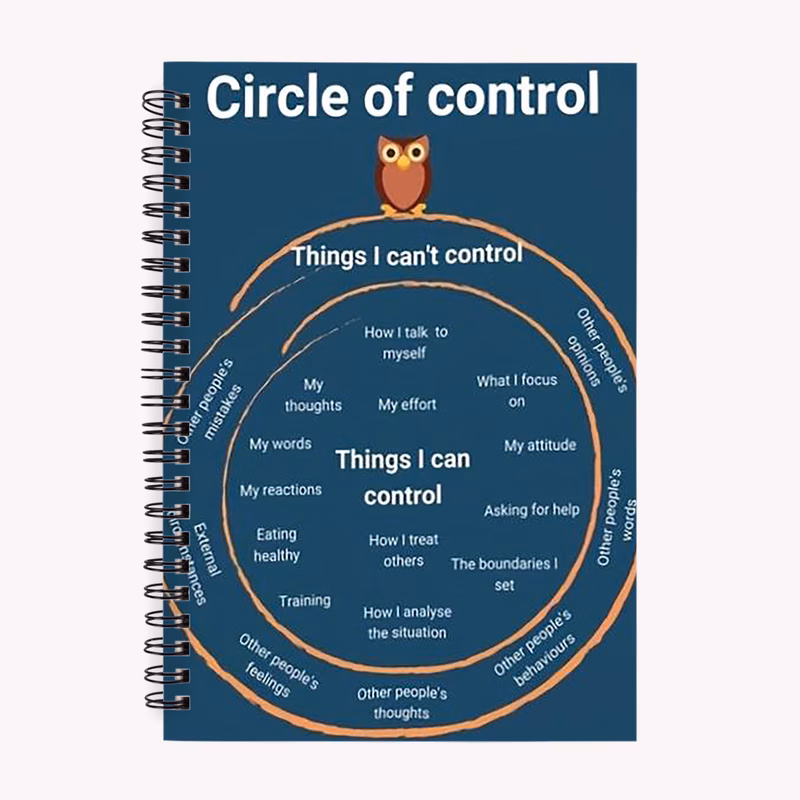 unlock your a spiraling journey of and a5 spiral notebook for journaling school gift office use