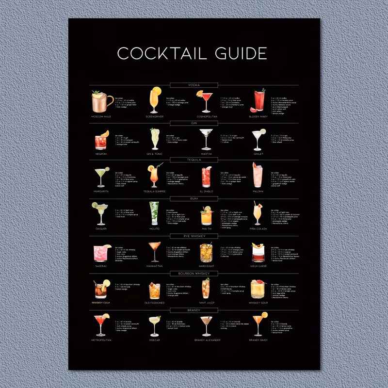 2d flat 2d flat 1pc cocktail guide canvas wall art for home decor cocktail lovers poster wall decor cocktail canvas prints for living room bedroom kitchen decor perfect gift and decoration halloween c